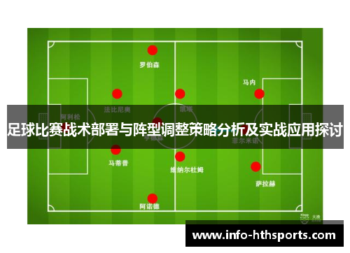 足球比赛战术部署与阵型调整策略分析及实战应用探讨
