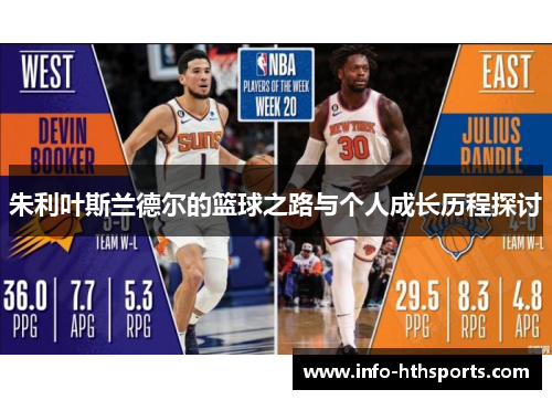 朱利叶斯兰德尔的篮球之路与个人成长历程探讨